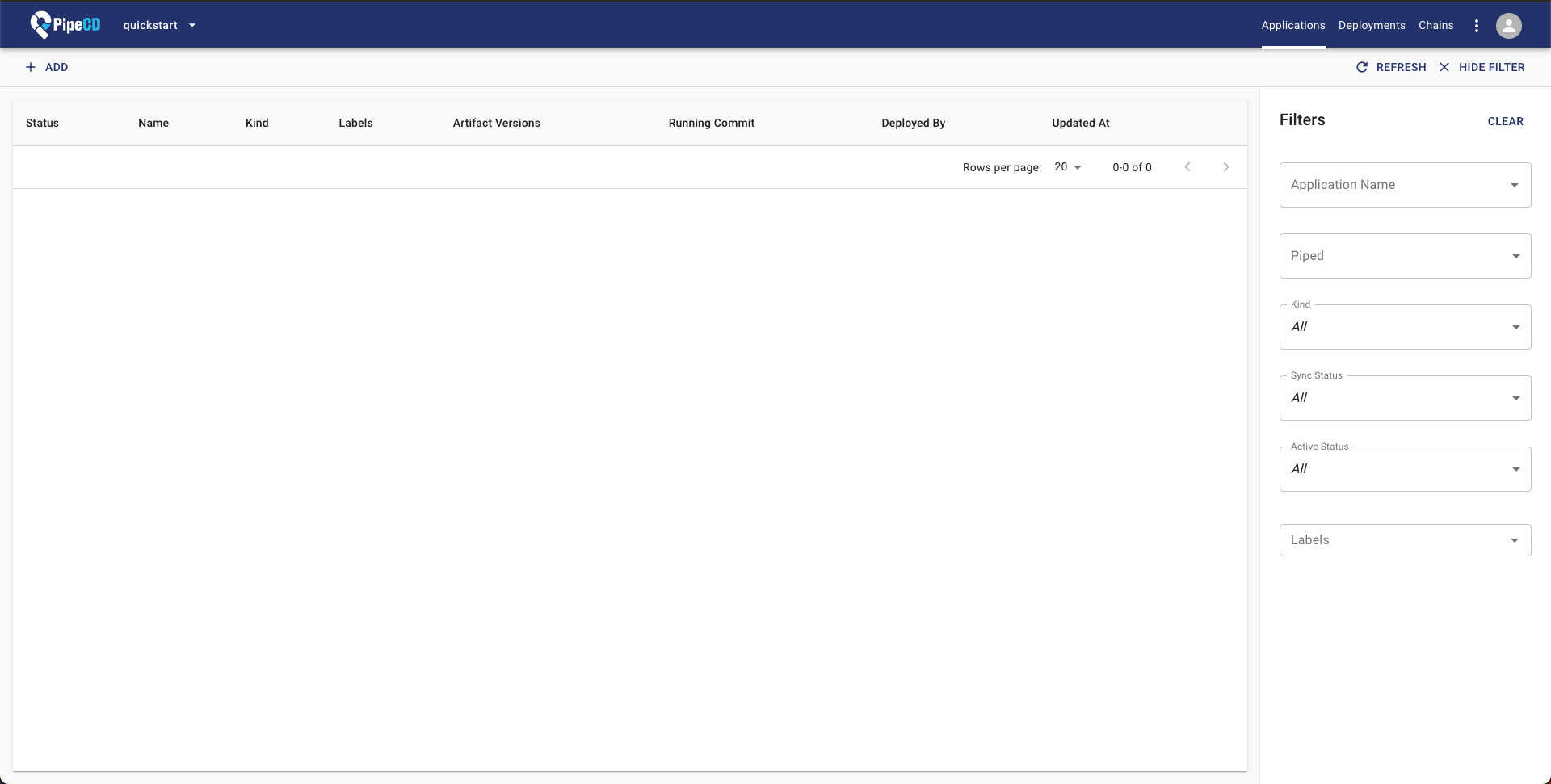 An image of the Control Plane